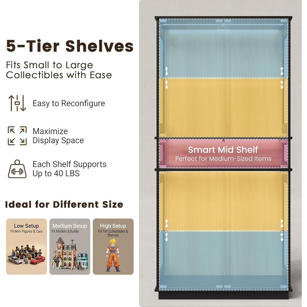 5-Shelf LED Lighted Glass Disp - Collectible & Vintage Dolls For Halloween incelemesi ve fiyatı